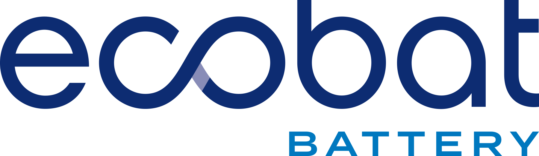ECOBAT