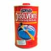 DISOLVENTES