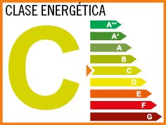 Clasificación energética