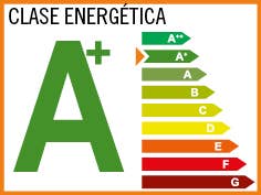Clasificación energética