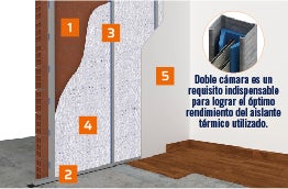 asqueroso desarrollo de desconcertado Obramat (Bricomart) | El Almacén de la Construcción y la Reforma