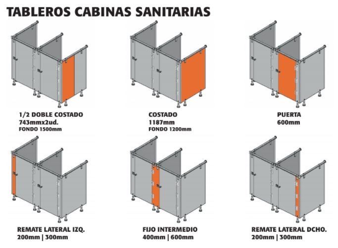cabina-sanitaria-tablero