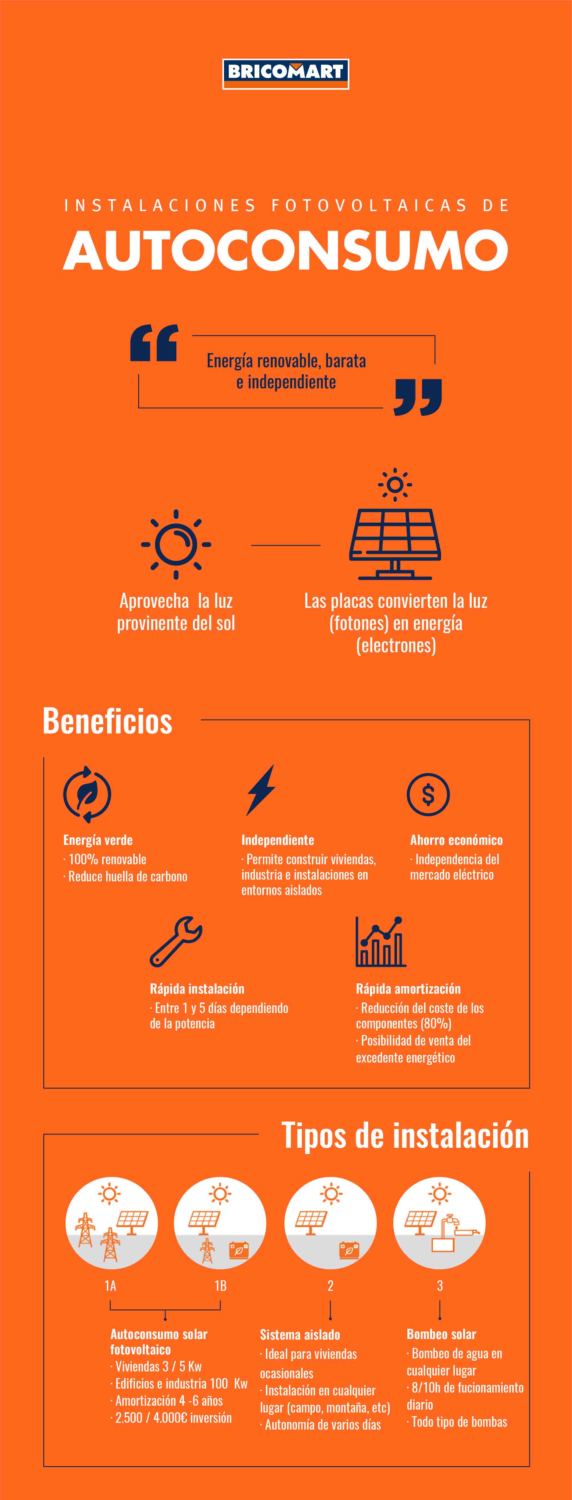 instalaciones-fotovoltaicas-autoconsumo